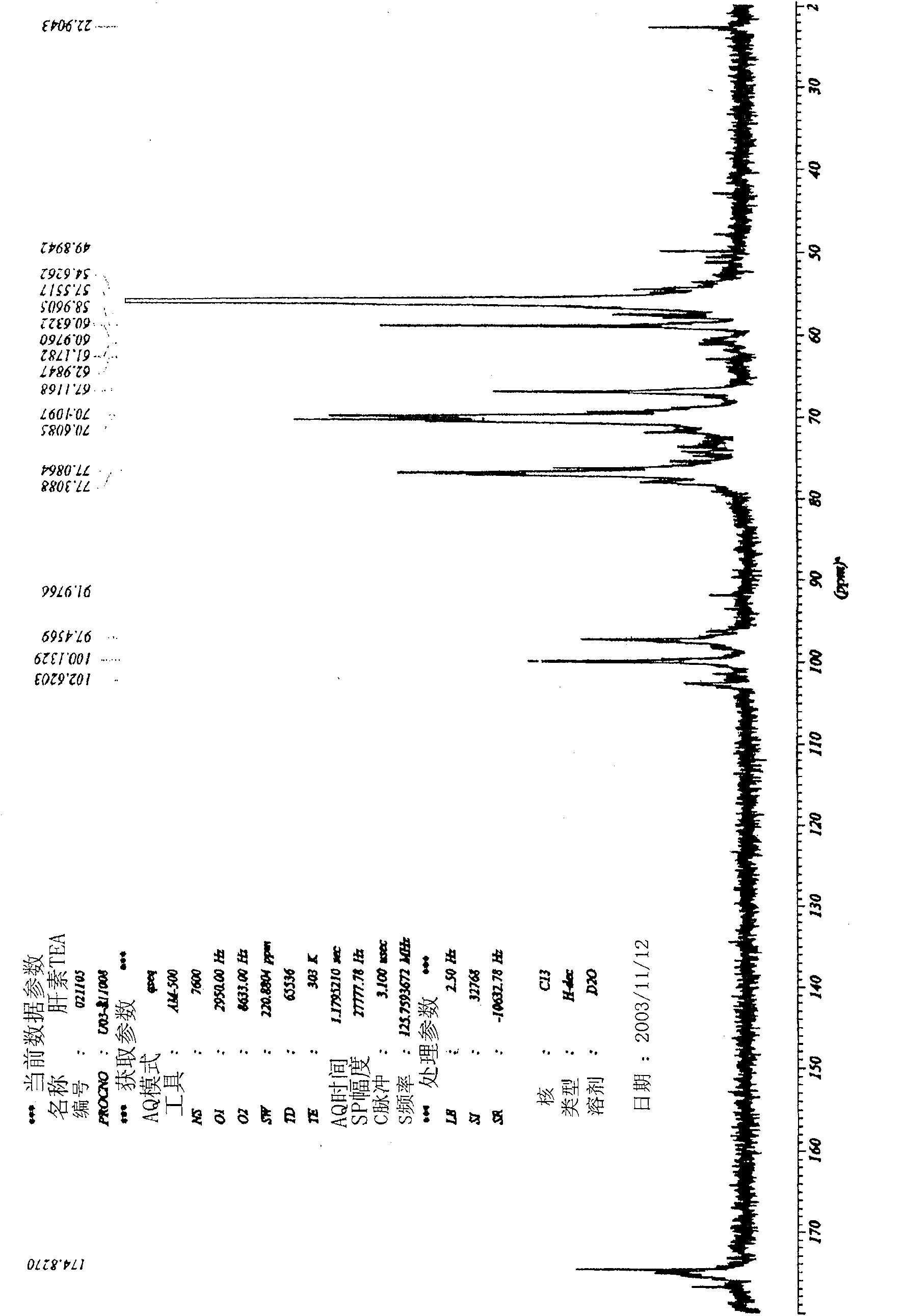 Low molecular weight heparin triethanolamine salt usable as local delivery antithrombotic treating agent, preparing process and use thereof