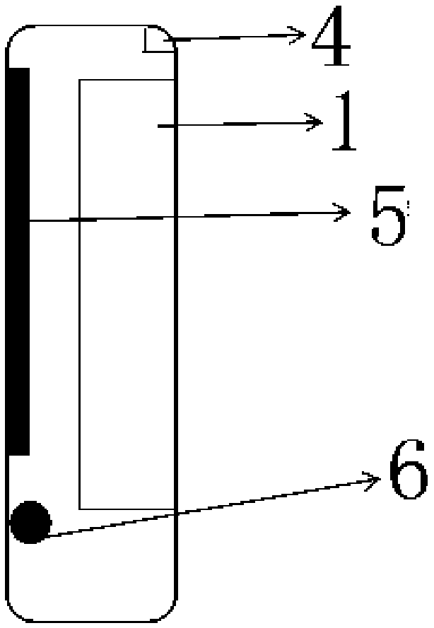 Automobile key capable of searching for locations