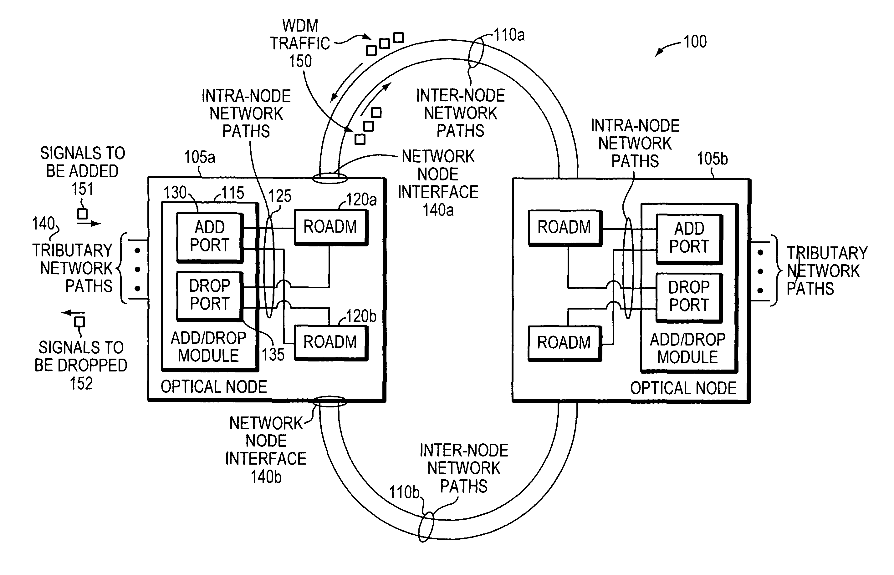 Methods and apparatus for performing directionless wavelength addition and subtraction within a ROADM based optical node