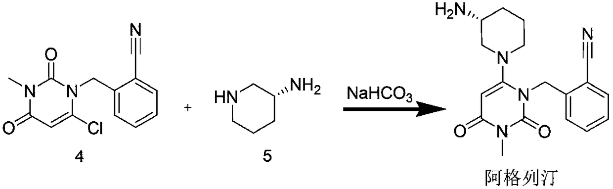 Preparation method of alogliptin intermediate