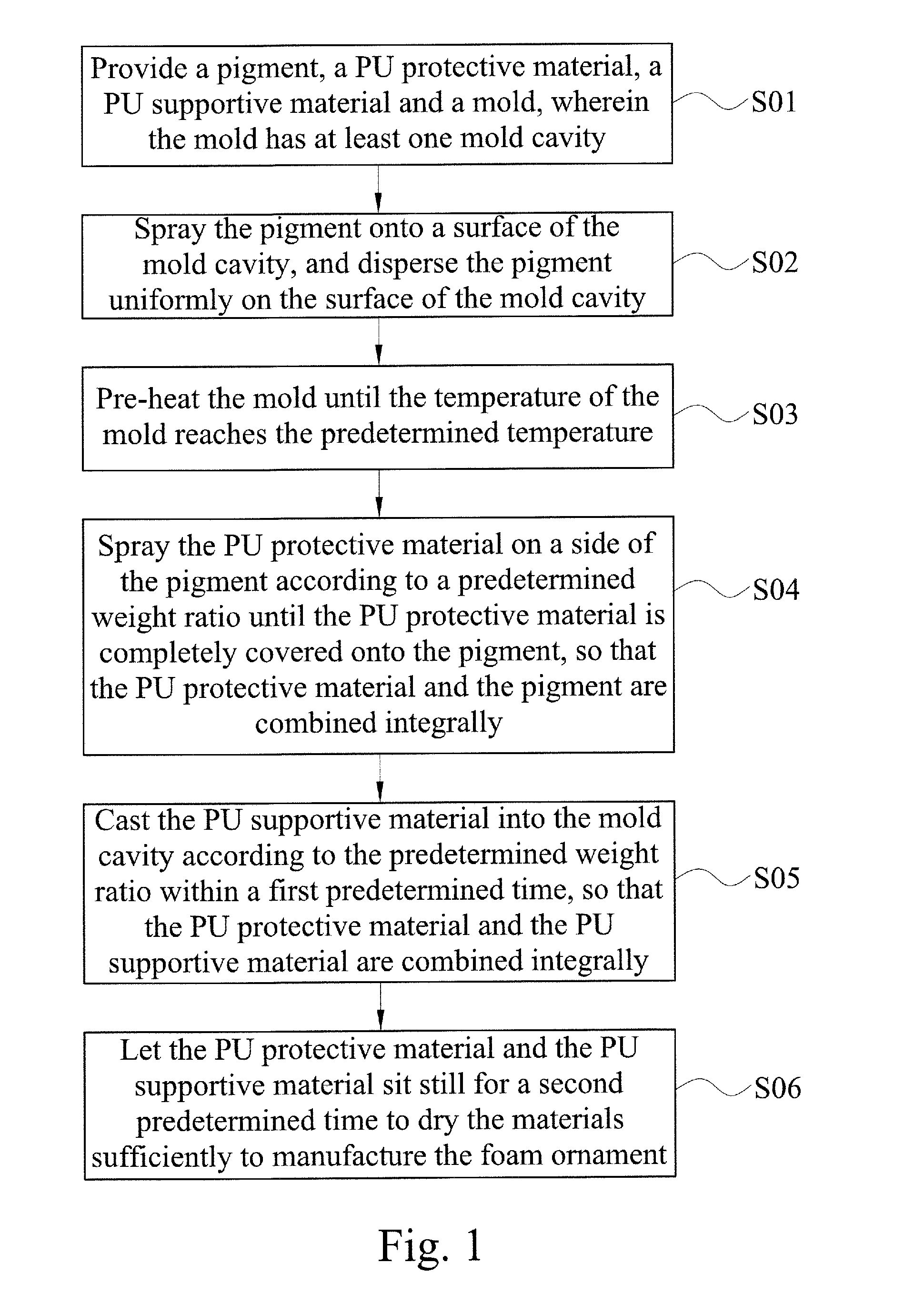 Foam ornament surface enhancing method and exterior wall decorative foam manufactured by the same