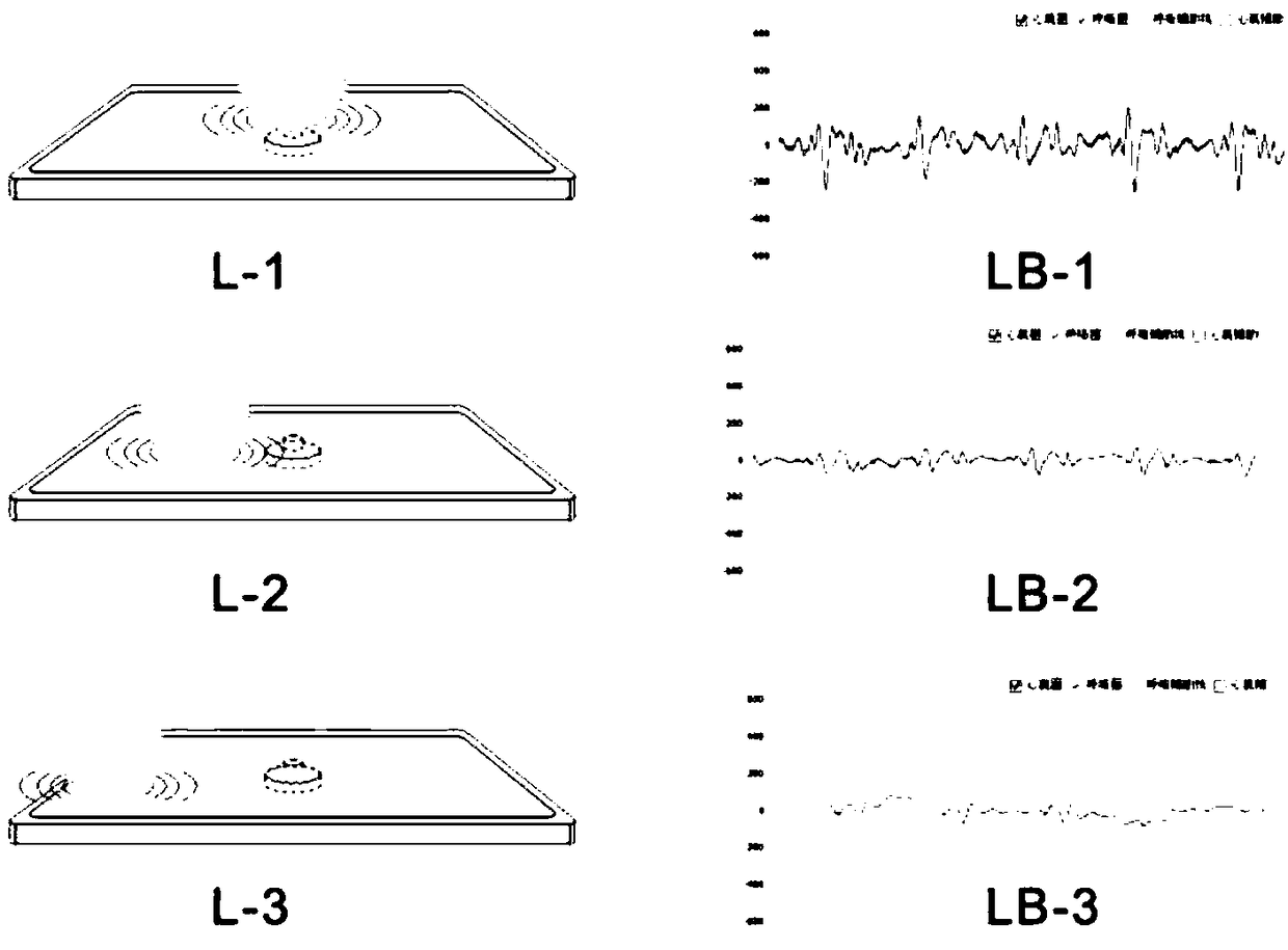 Improved ballistocardiogram signal system