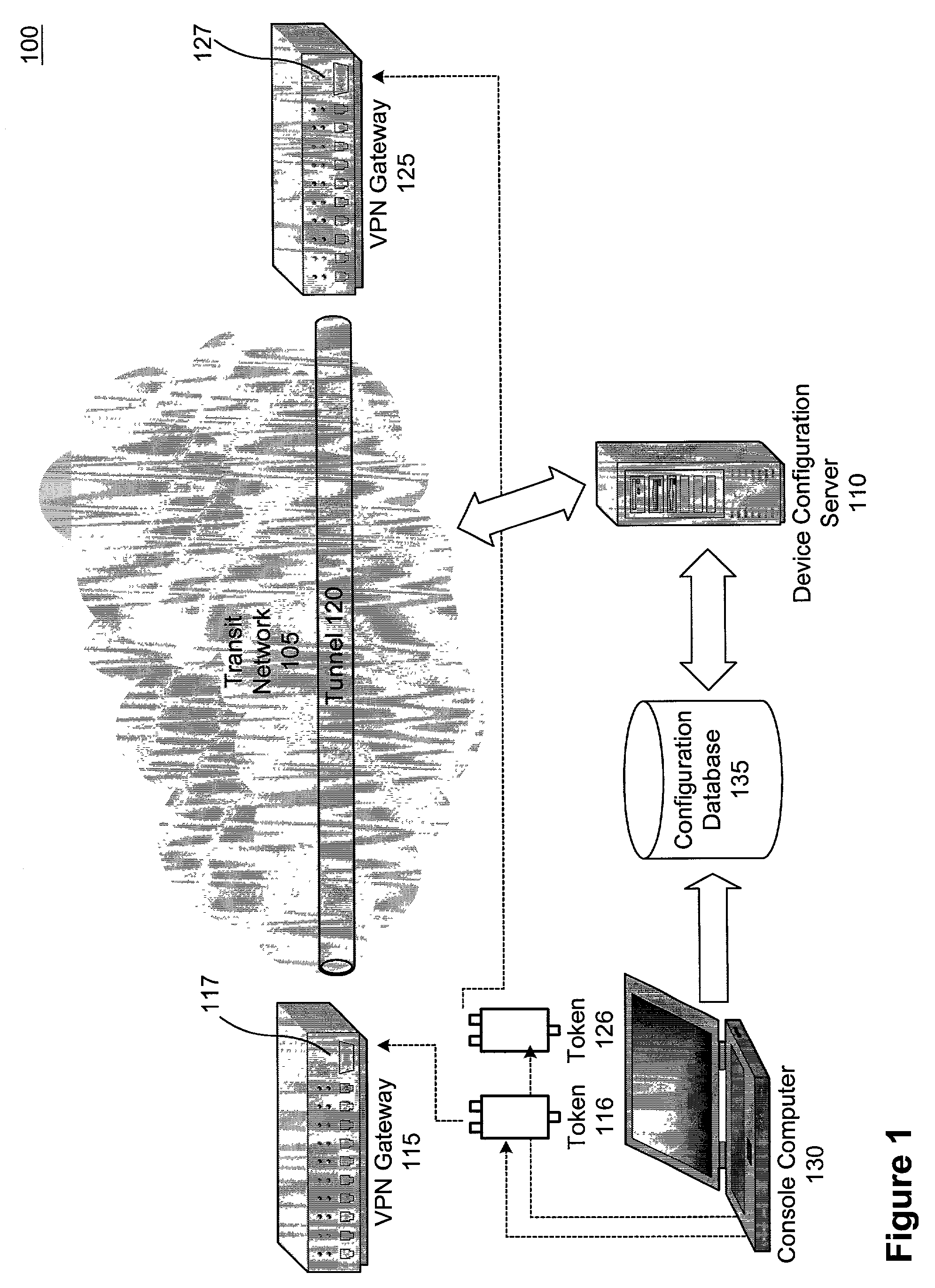 Automated establishment of addressability of a network device for a target network environment