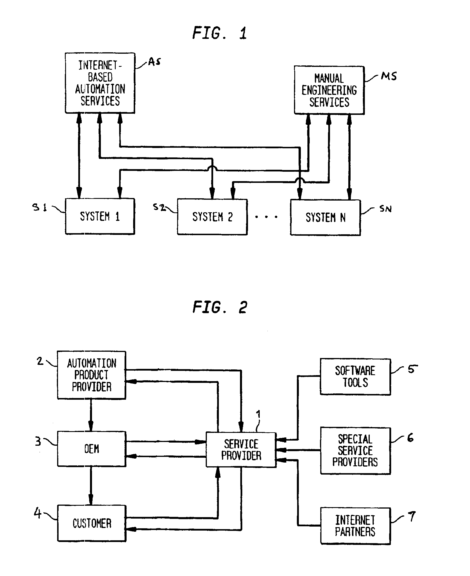 Method and system for the electronic provision of services for machines via a data communication link