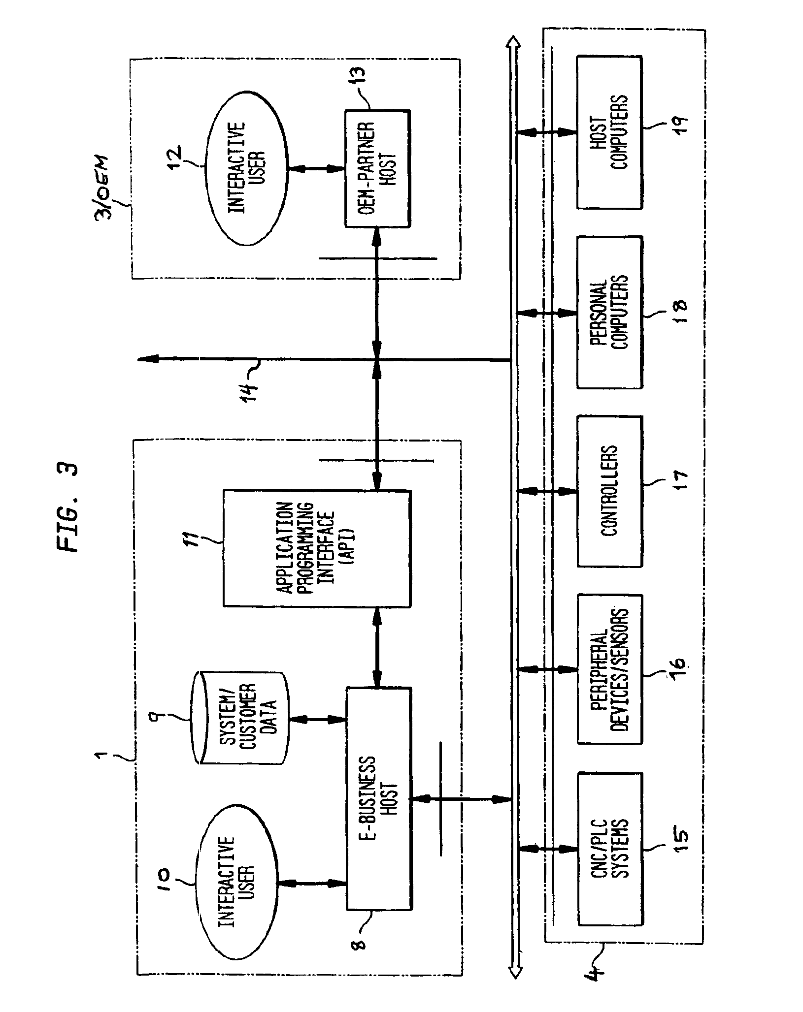 Method and system for the electronic provision of services for machines via a data communication link