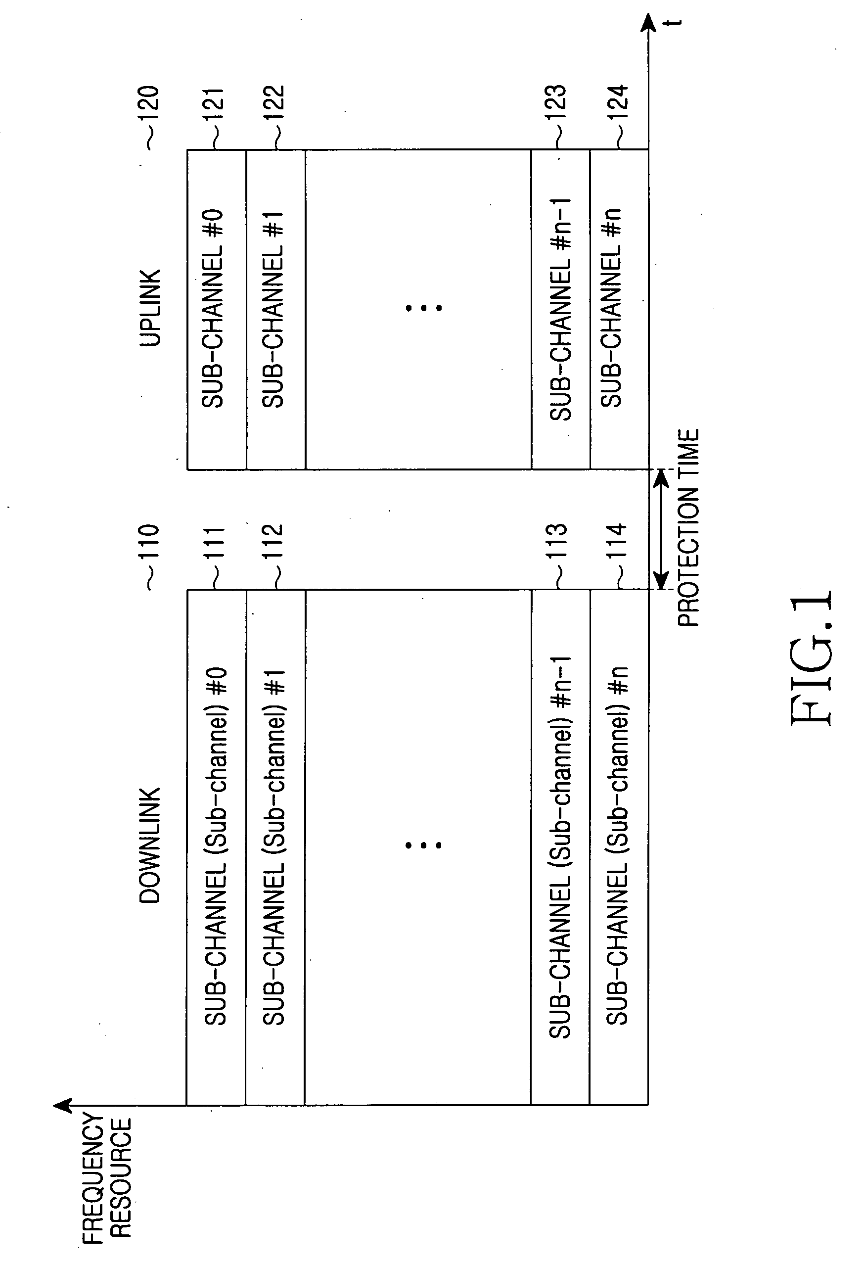 System and method for supporting soft handover in broadband wireless access communication system