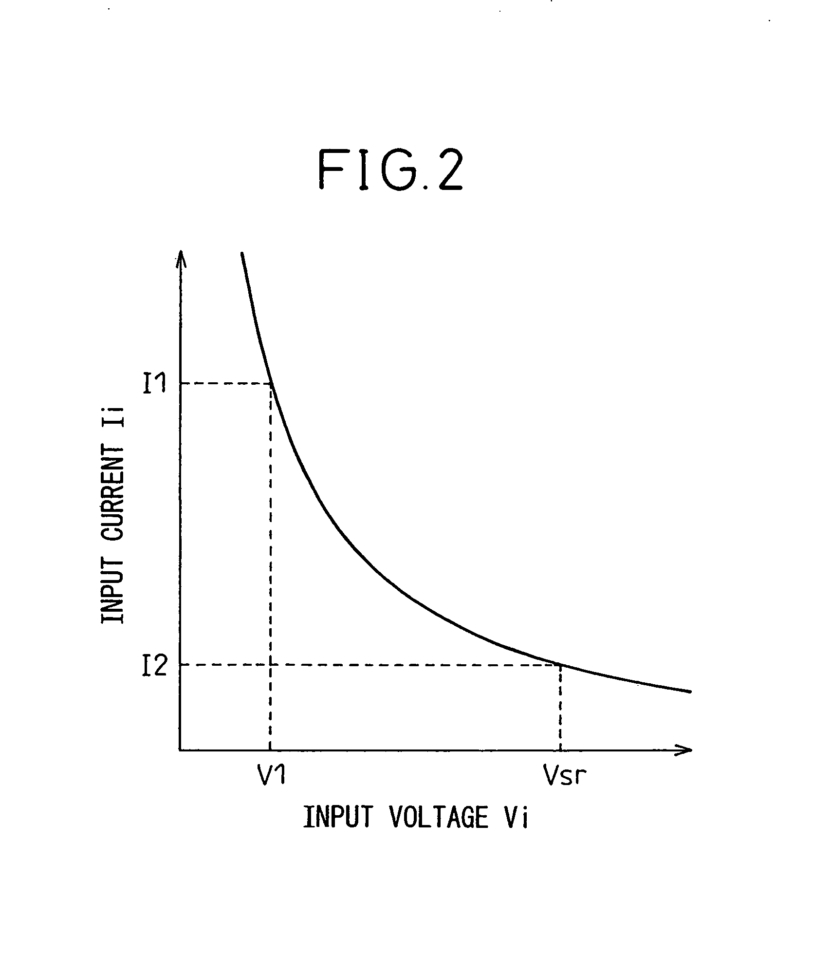 Control unit for controlling DC/DC converter, DC/DC converter, electric apparatus, and apparatus having supply circuit