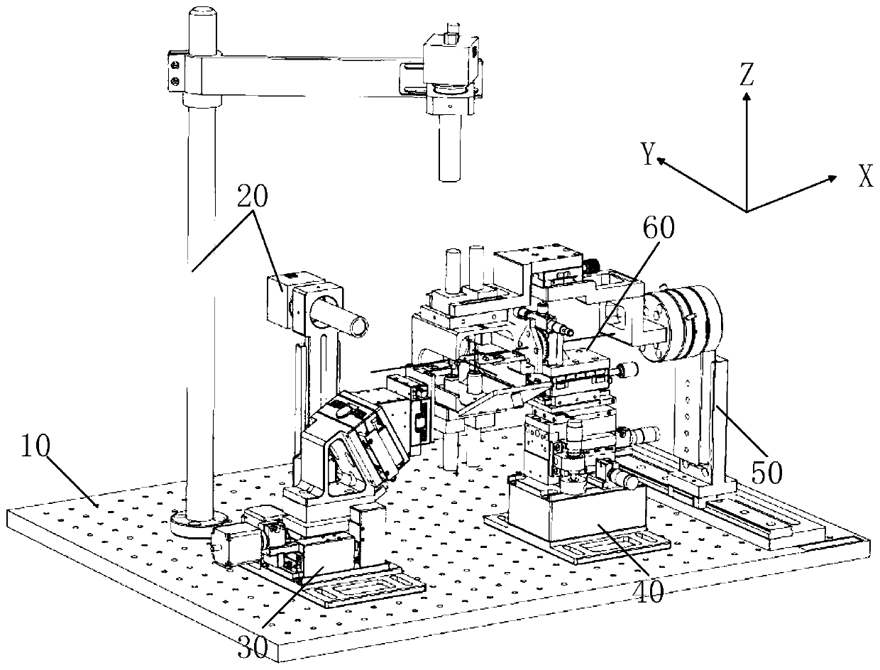 An optical device coupling device, an ultraviolet curing device, and an ultraviolet curing method