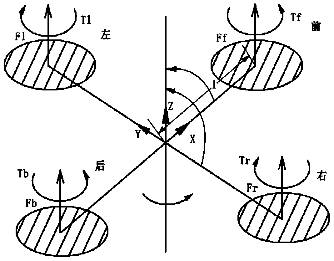 A fault-tolerant control device and method for a quadrotor helicopter aiming at state time lag