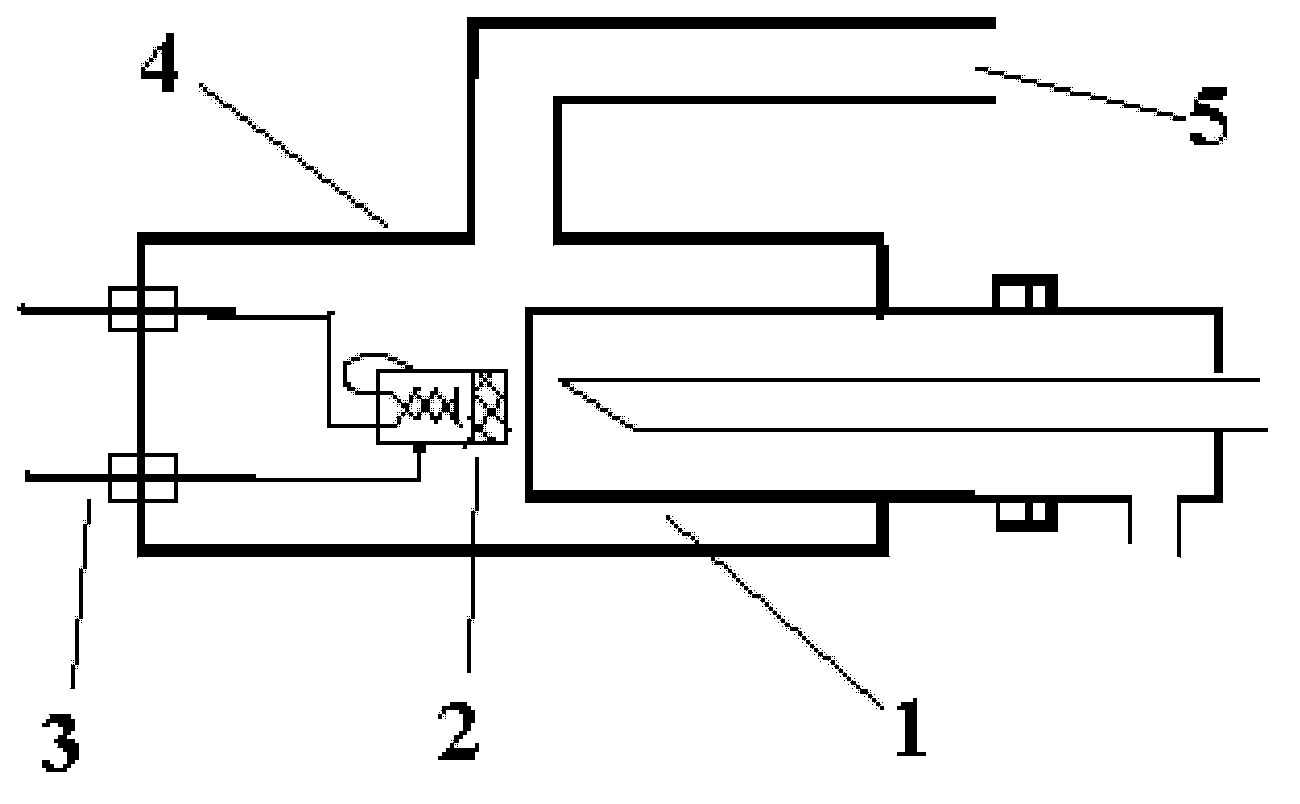 Cathode emission testing apparatus and system for microwave vacuum electronic devices