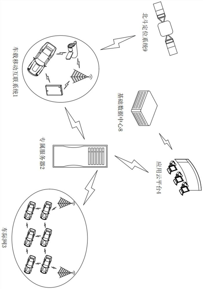 Networked vehicle brake auxiliary system and method