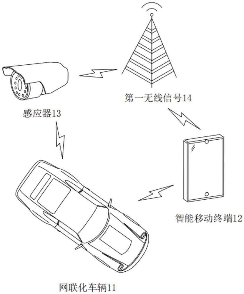 Networked vehicle brake auxiliary system and method