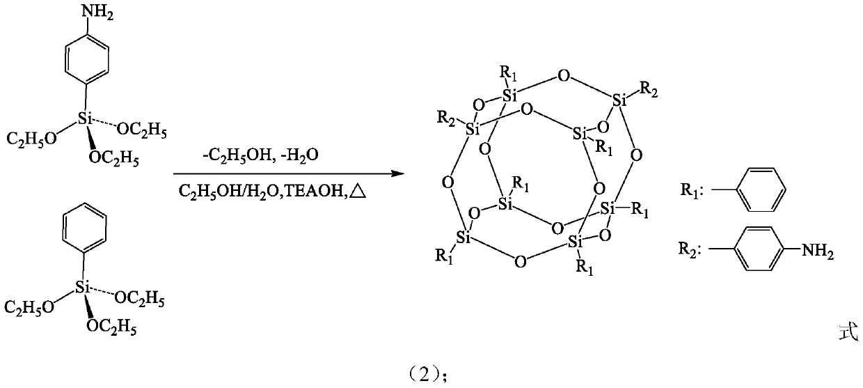 High-performance polyimide film and preparation method thereof