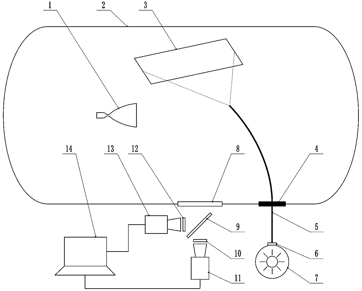 Vacuum plume pneumatic thermal full field measurement system based on pressure sensitive/temperature sensitive paint