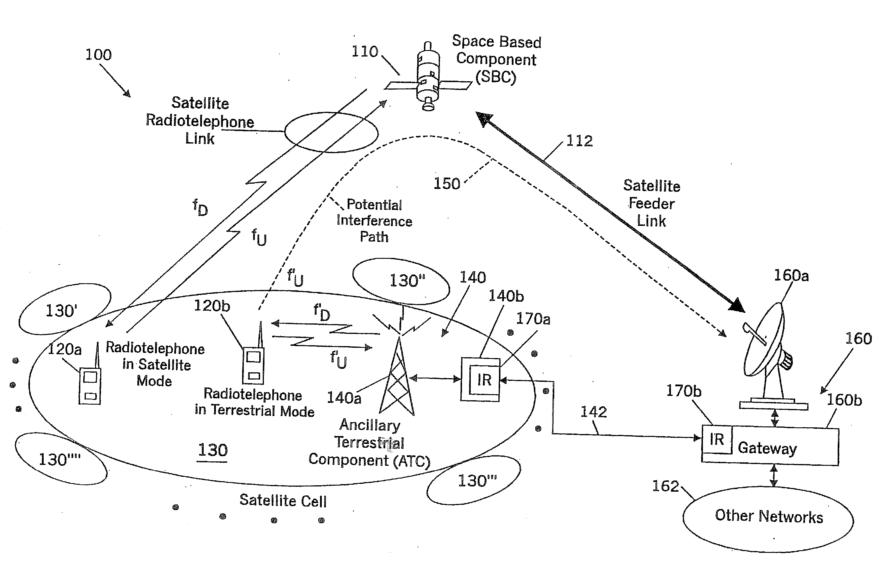 Systems and methods for terrestrial reuse of cellular satellite frequency spectrum using different channel separation technologies in forward and reverse links