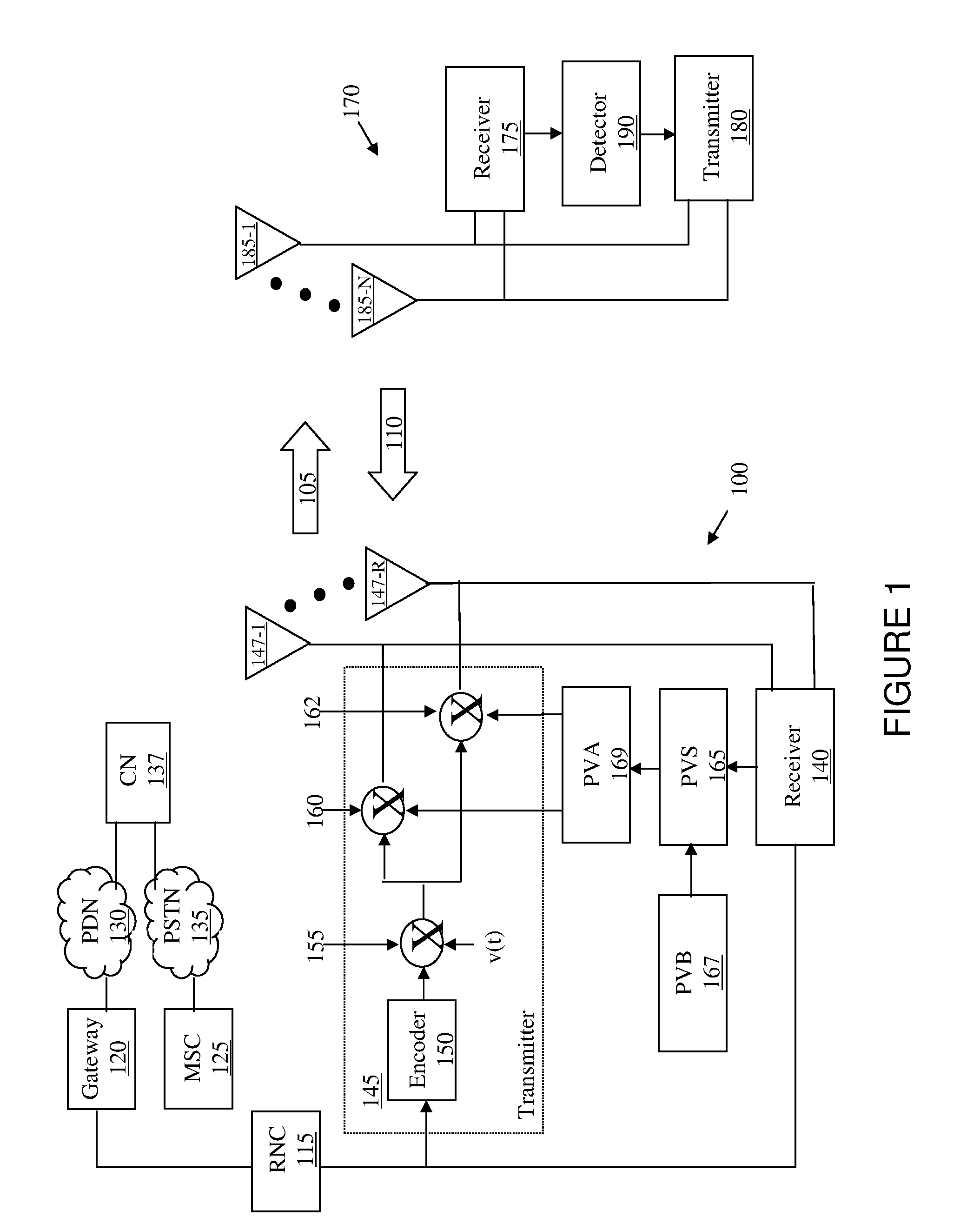 System for distributed beamforming for a communication system employing relay nodes