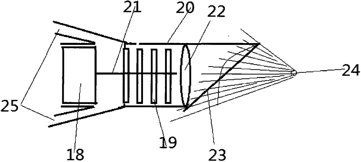 Submarine Current Thruster