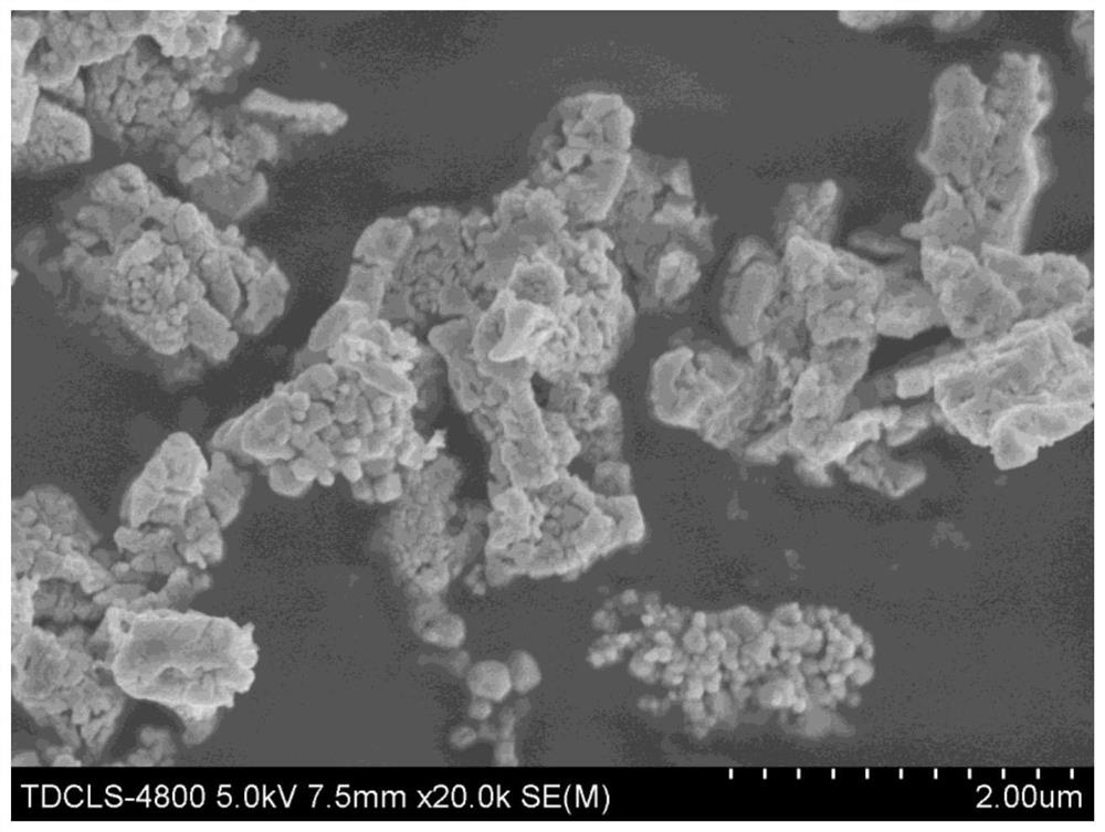 Freeze-drying preparation method of second-phase particle dispersion molybdenum composite powder