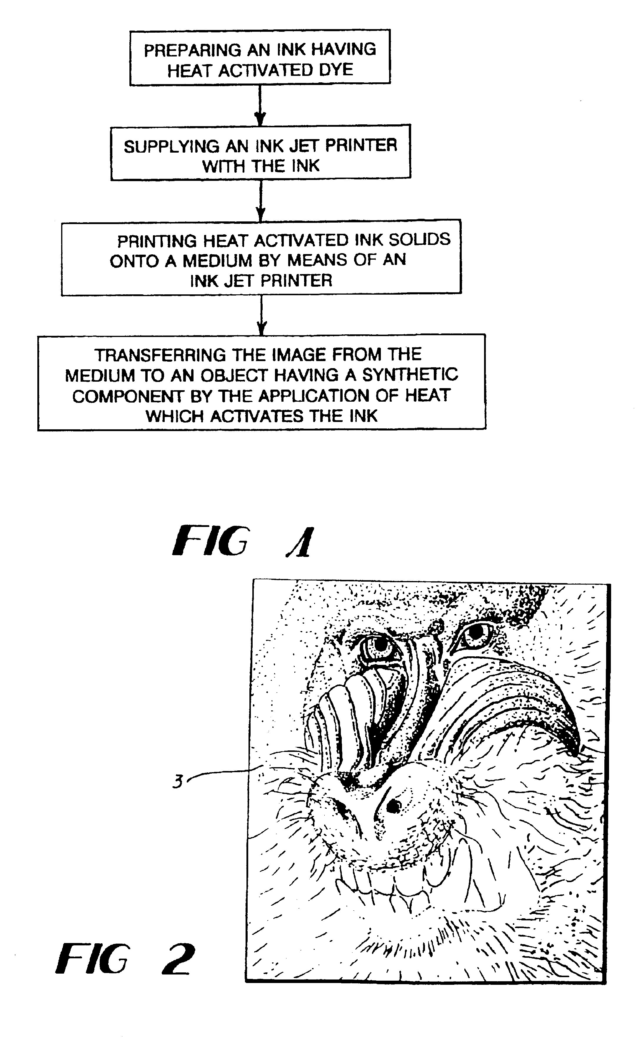 Permanent heat activated ink jet printing process