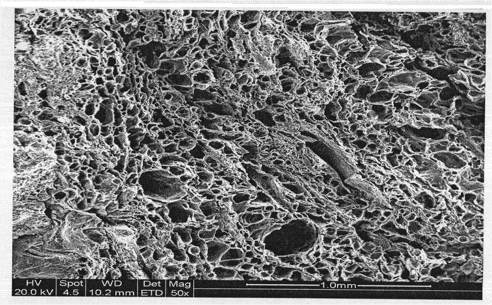 Method for improving coke adsorption