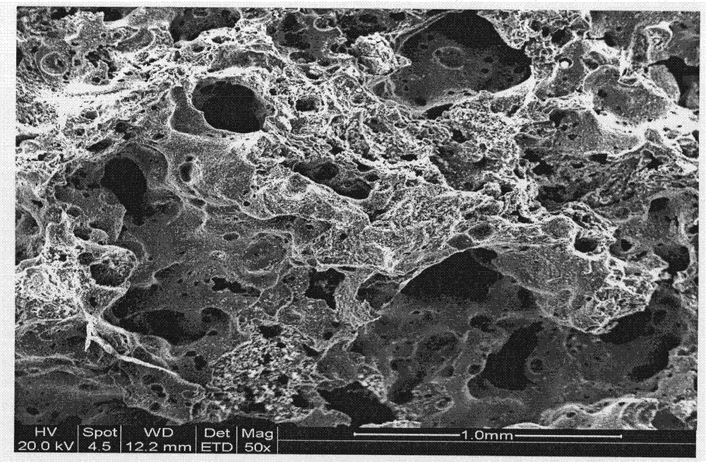 Method for improving coke adsorption