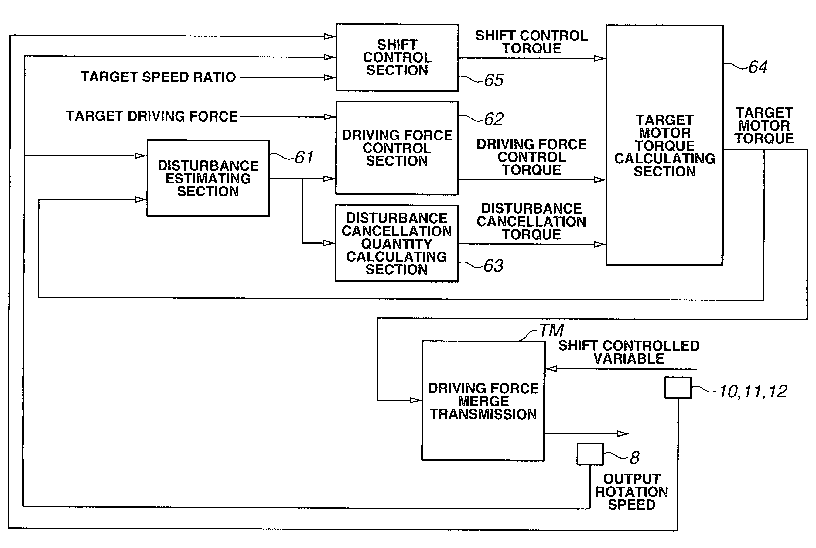 Motor torque control apparatus and method for automotive vehicle