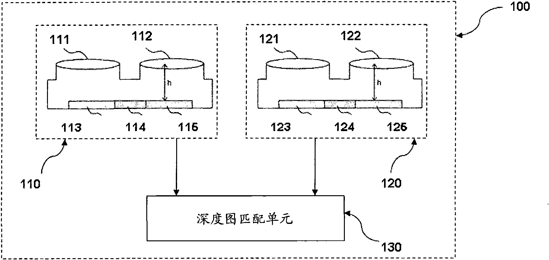 Distance measuring apparatus having dual stereo camera