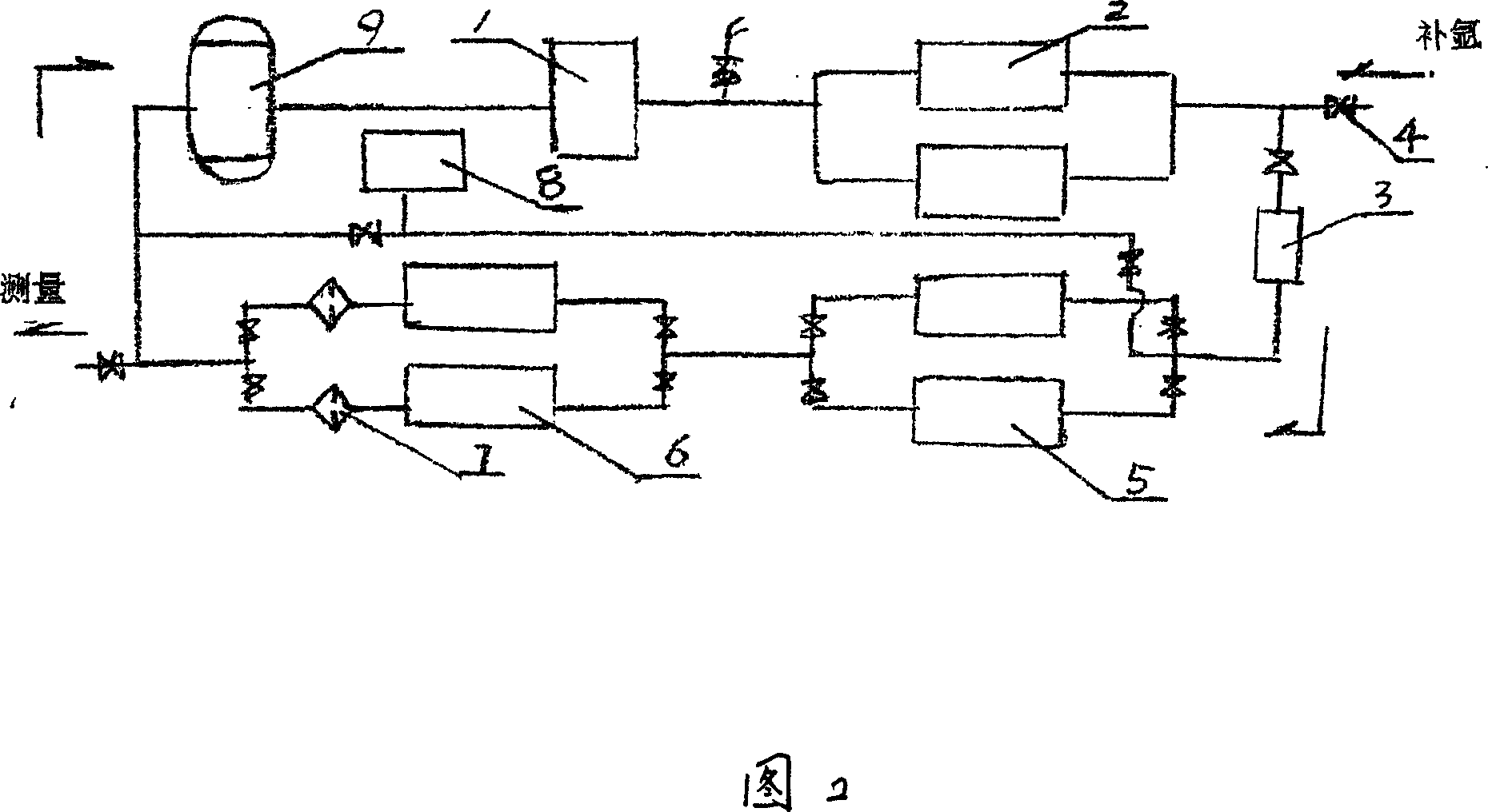 Technique for purifying and recovering argon gas by rare earth lanthanide series radical alloy degasser in single-crystal silicon preparation