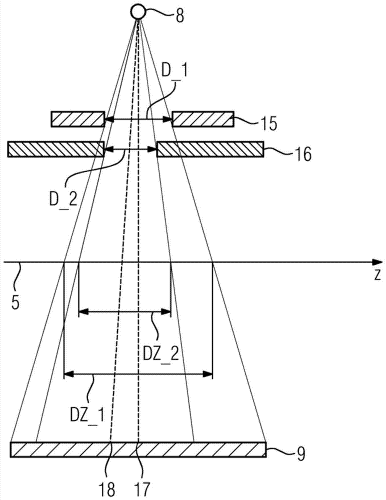 X-ray unit with slit aperture