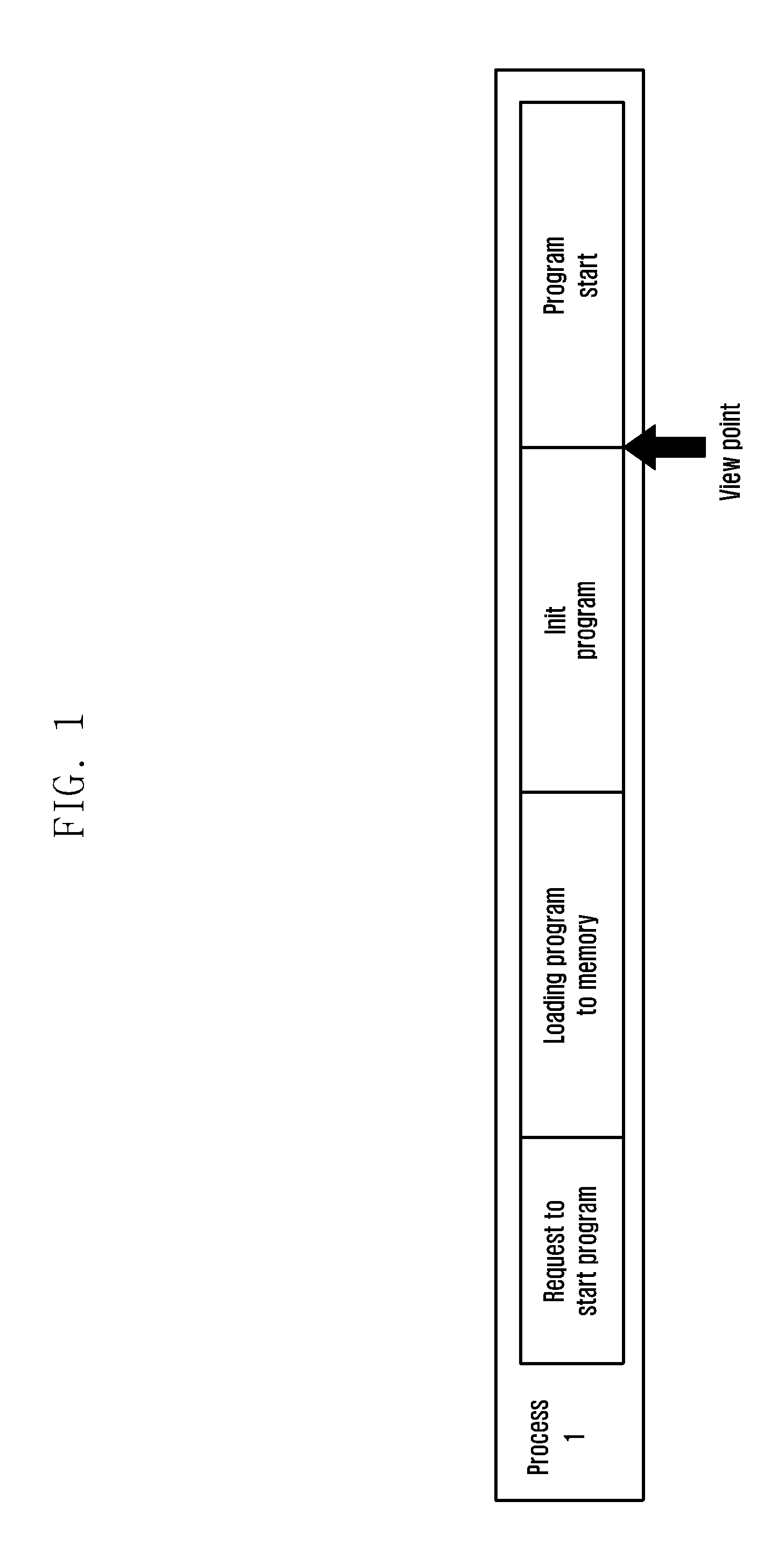 Apparatus and method for displaying splash screen