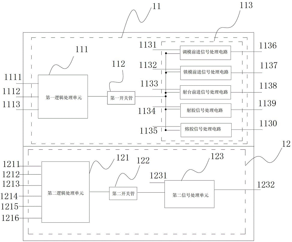 Injection machine IO module and injection machine