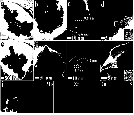 Molybdenum-doped zinc indium sulfide (ZnIn2S4) hollow hierarchical structure photocatalyst applied to photocatalytic water splitting for hydrogen production, and preparation method thereof