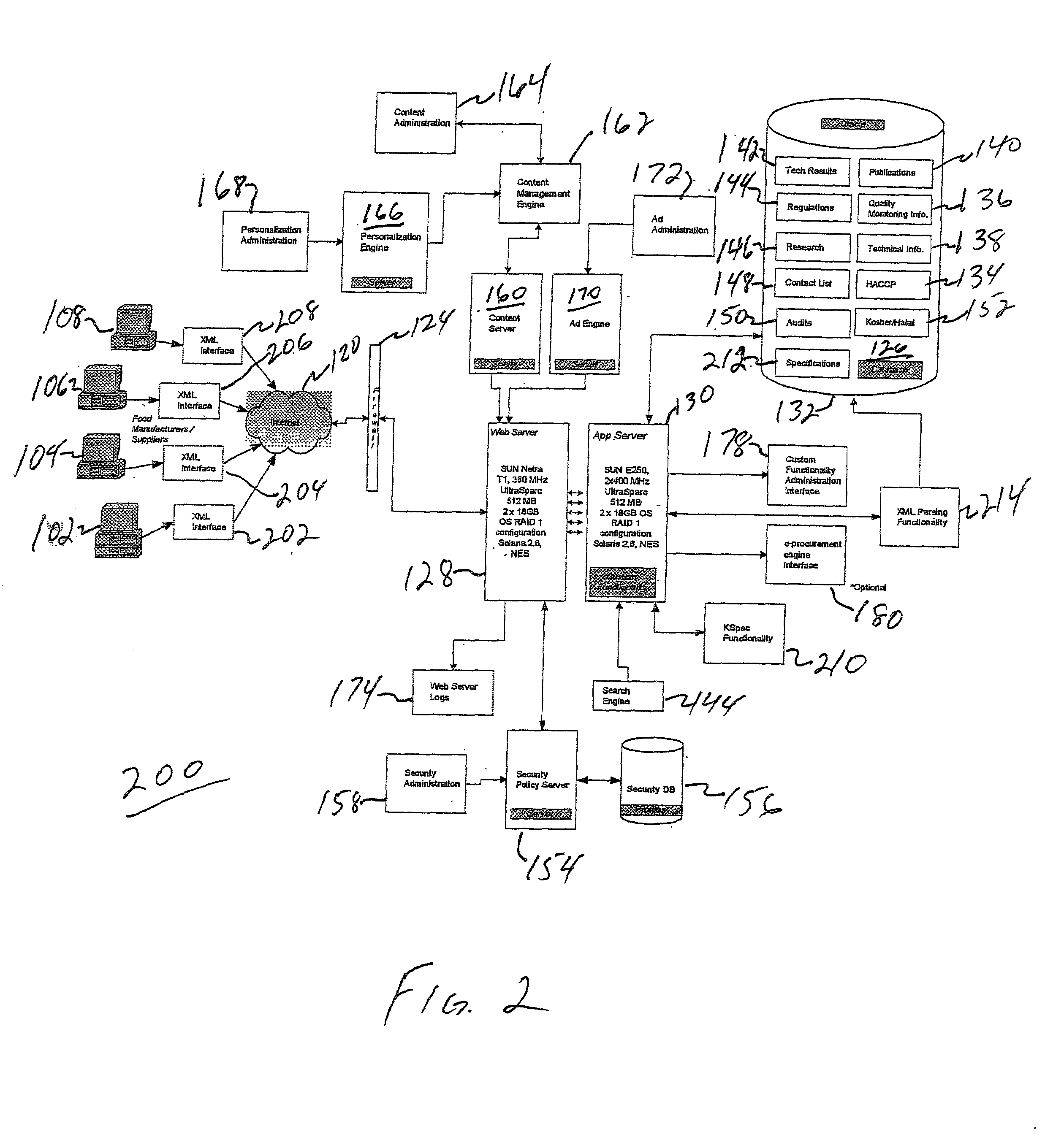 System, method and program product for sharing information