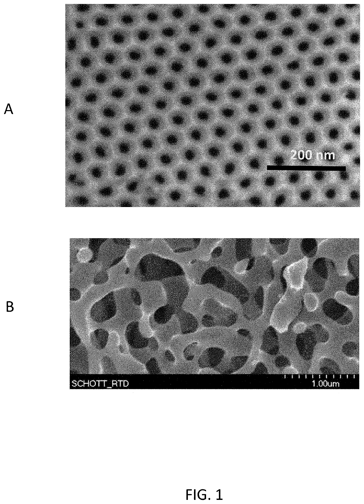 Controlled pore ceramics chips for high throughput solid state oligonucleotide synthesis