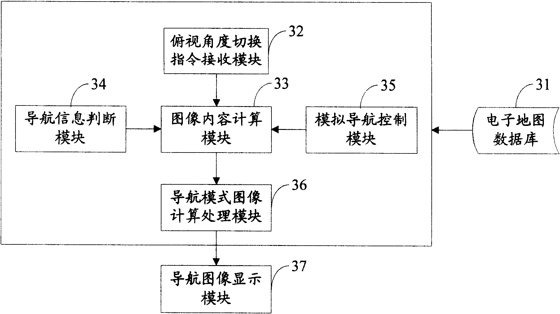 Display control method, device, and equipment for depression angle of electronic map