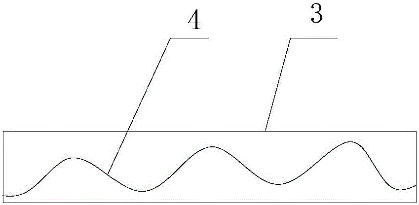 Packaging flexible substrate and packaging body