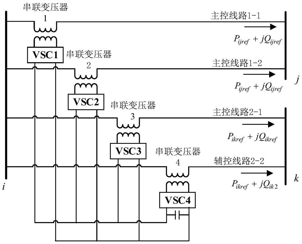 ipfc topology and its steady-state modeling method for power flow control of parallel double-circuit lines