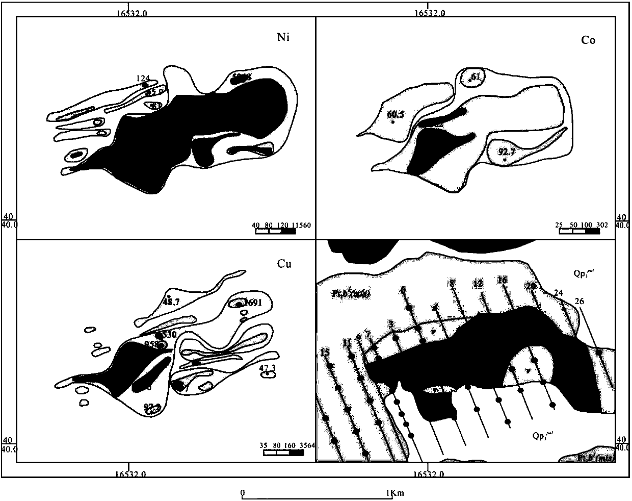 Magma type copper-nickel ore exploration method