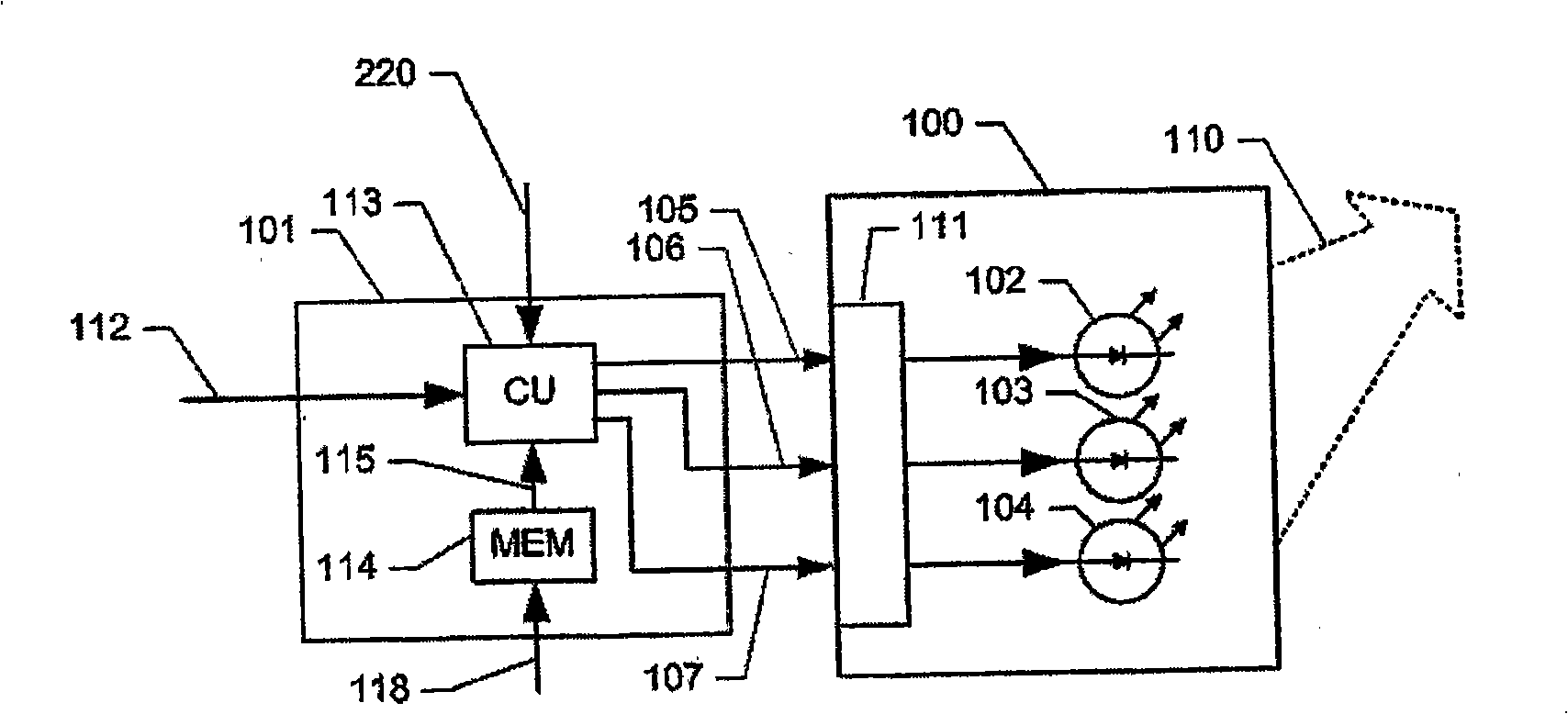 Method and apparatus for controlling a variable-colour light source