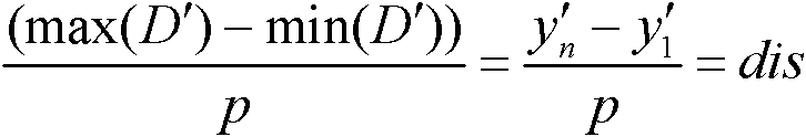 Mining method for fuzzy rough monotonic data based on interval average