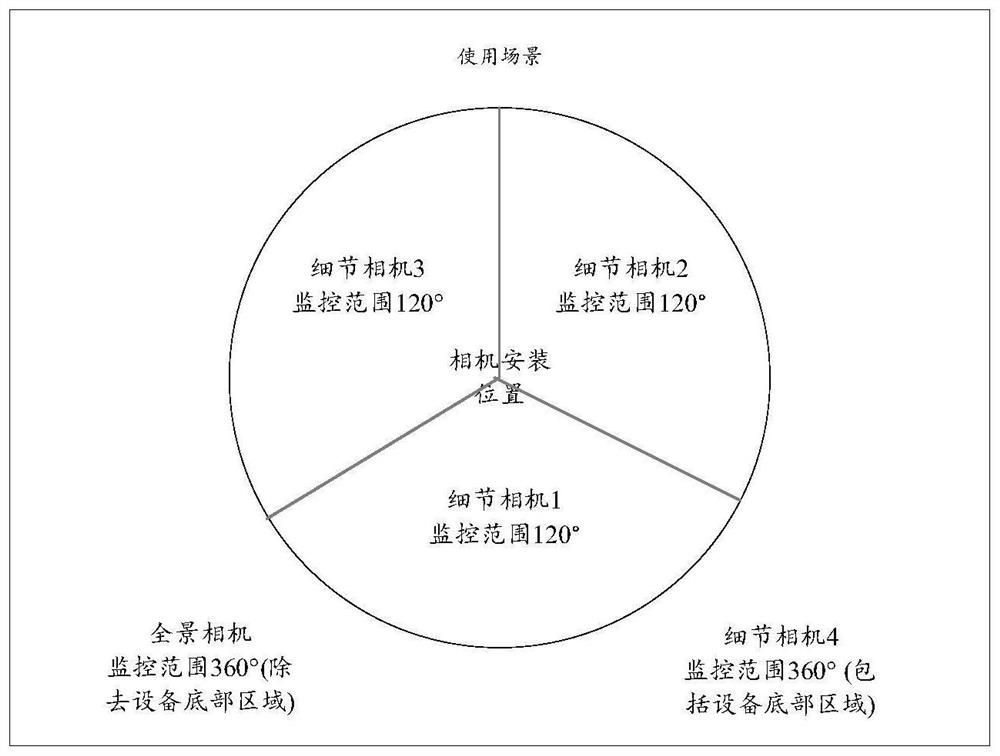 Parking space guiding method, system and device and computer readable storage medium