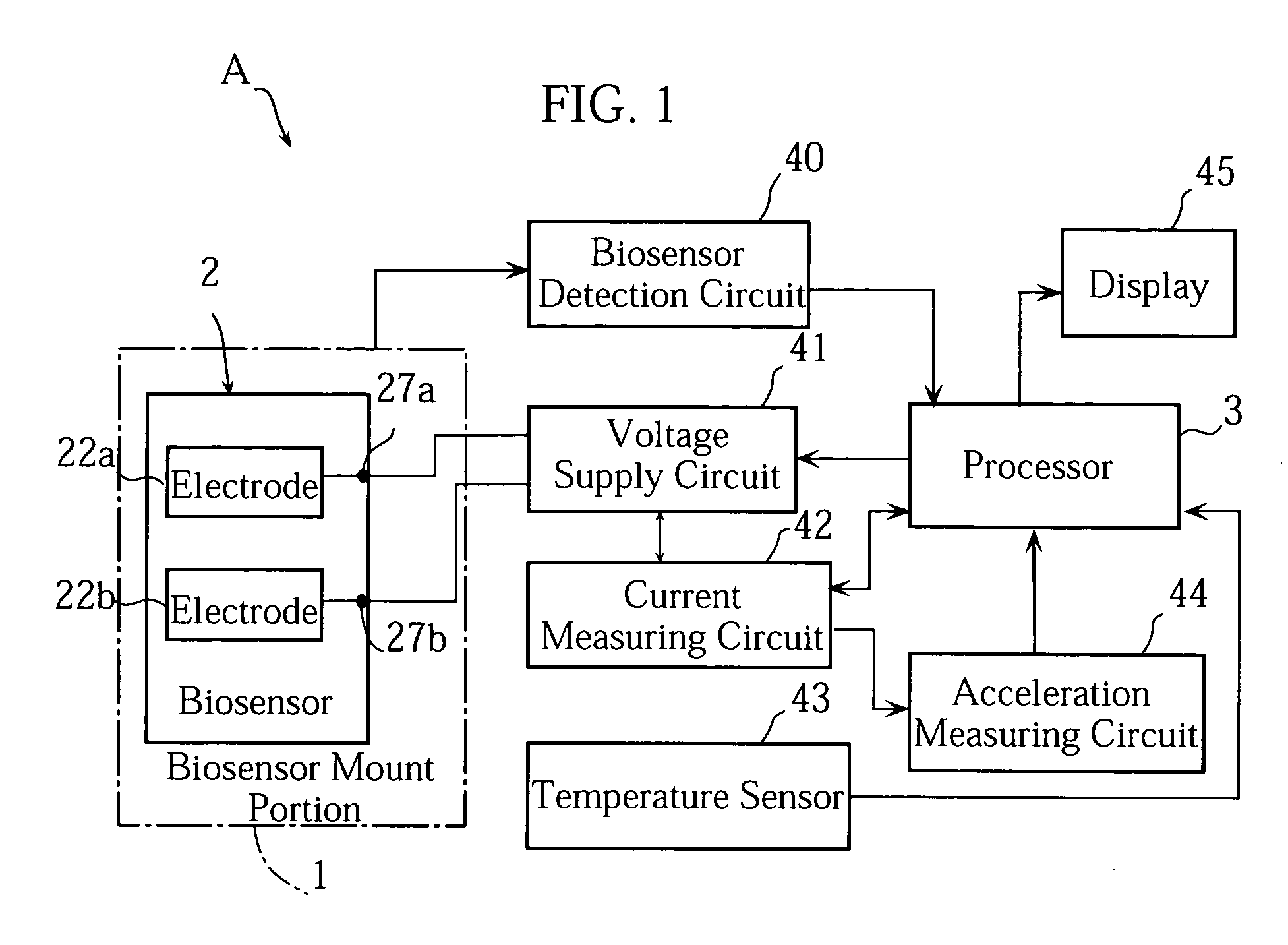 Fail judging method for analysis and analyzer