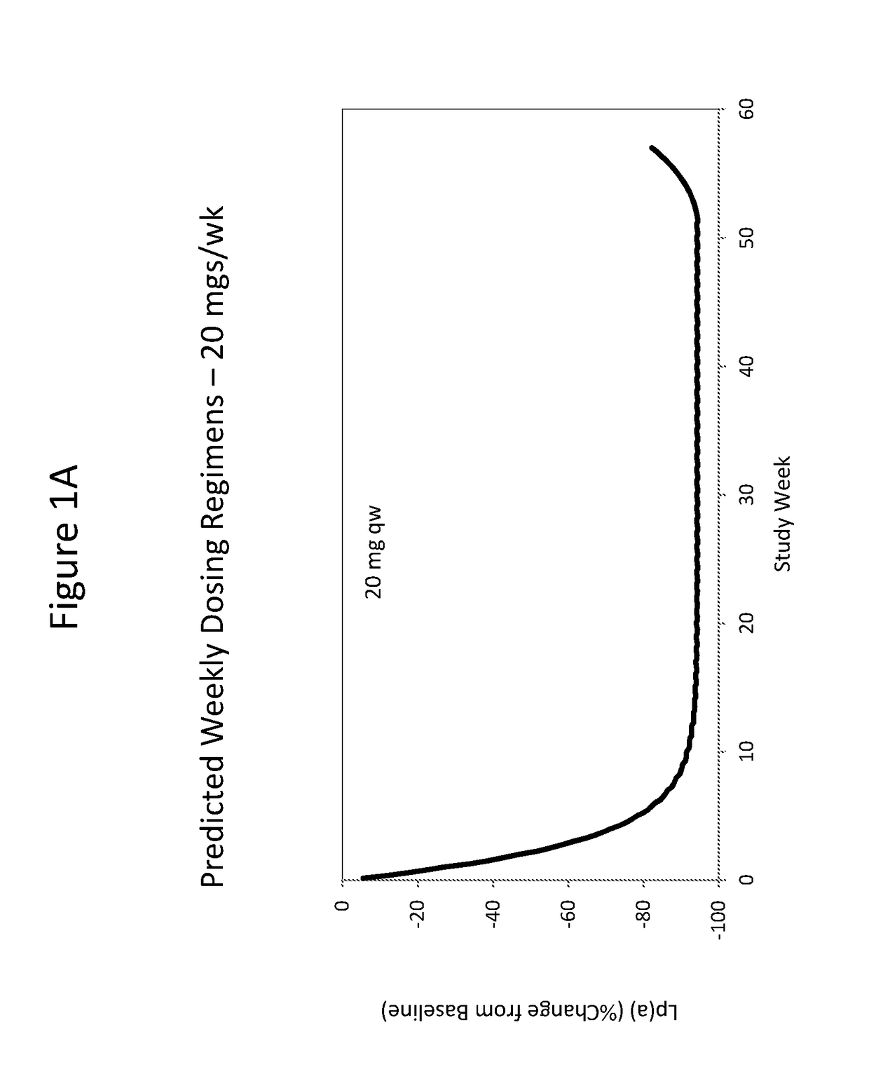 Conjugated antisense compounds for use in therapy