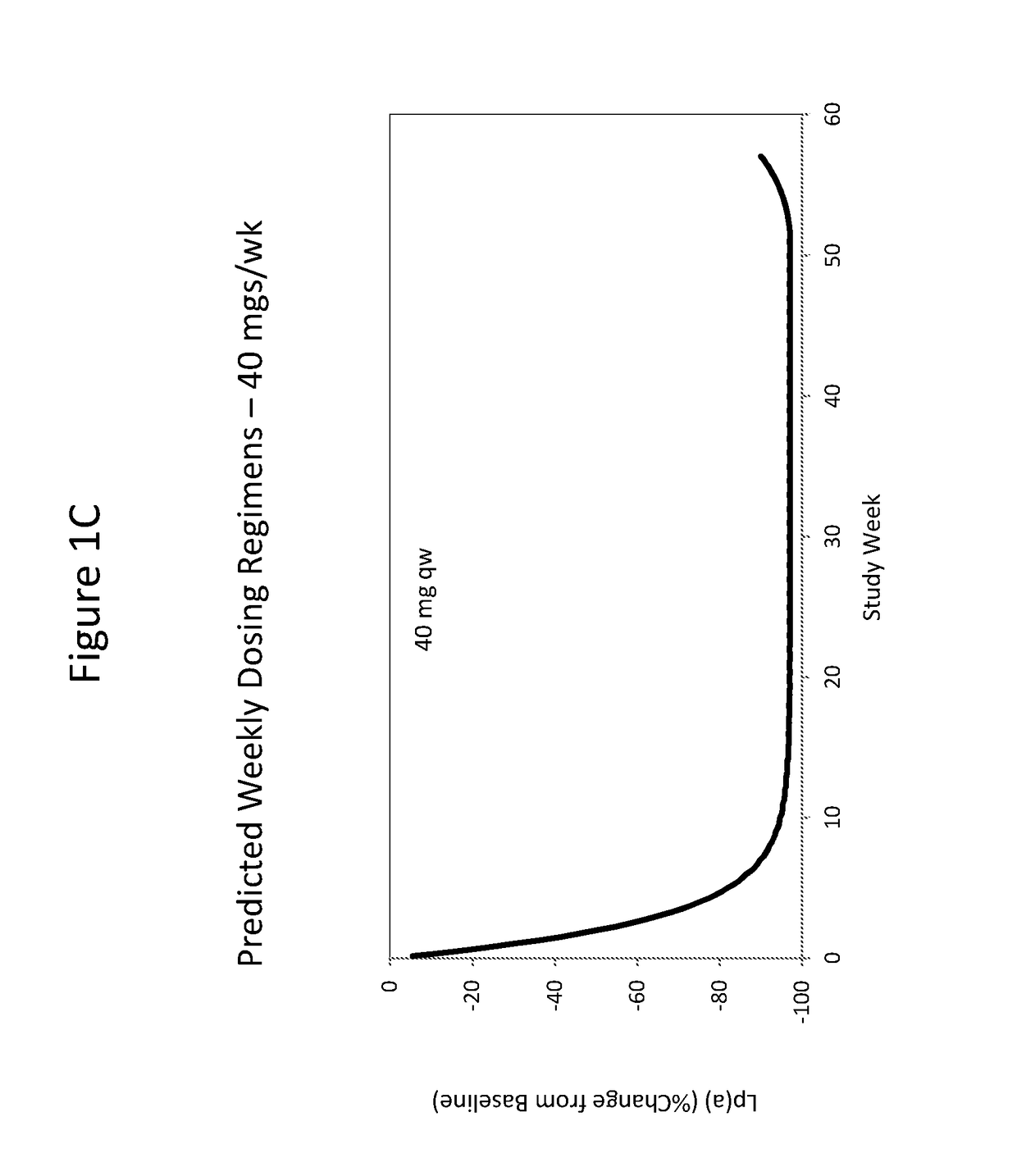 Conjugated antisense compounds for use in therapy