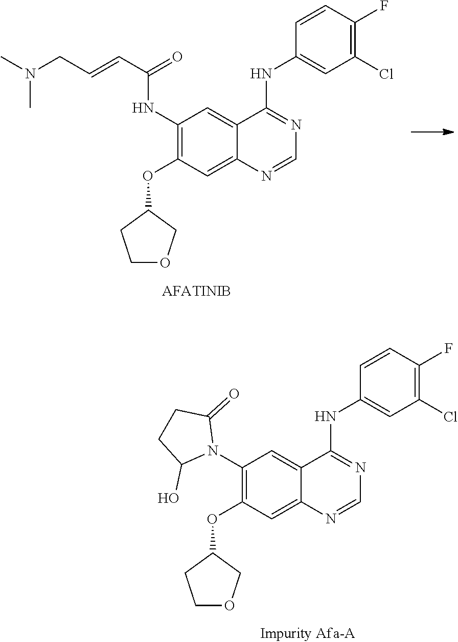 Afatinib-Containing Formulation