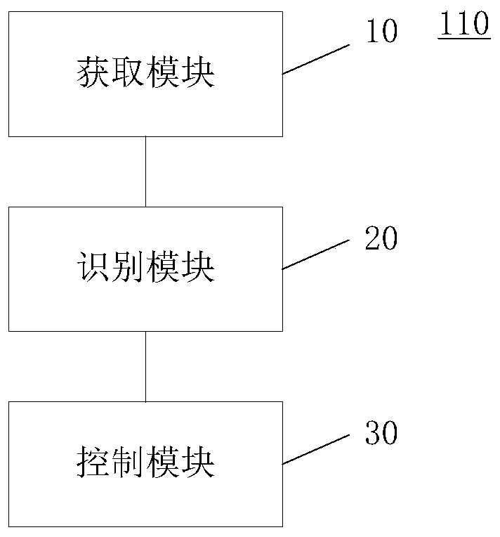 Air conditioner and high-temperature protecting method and device thereof