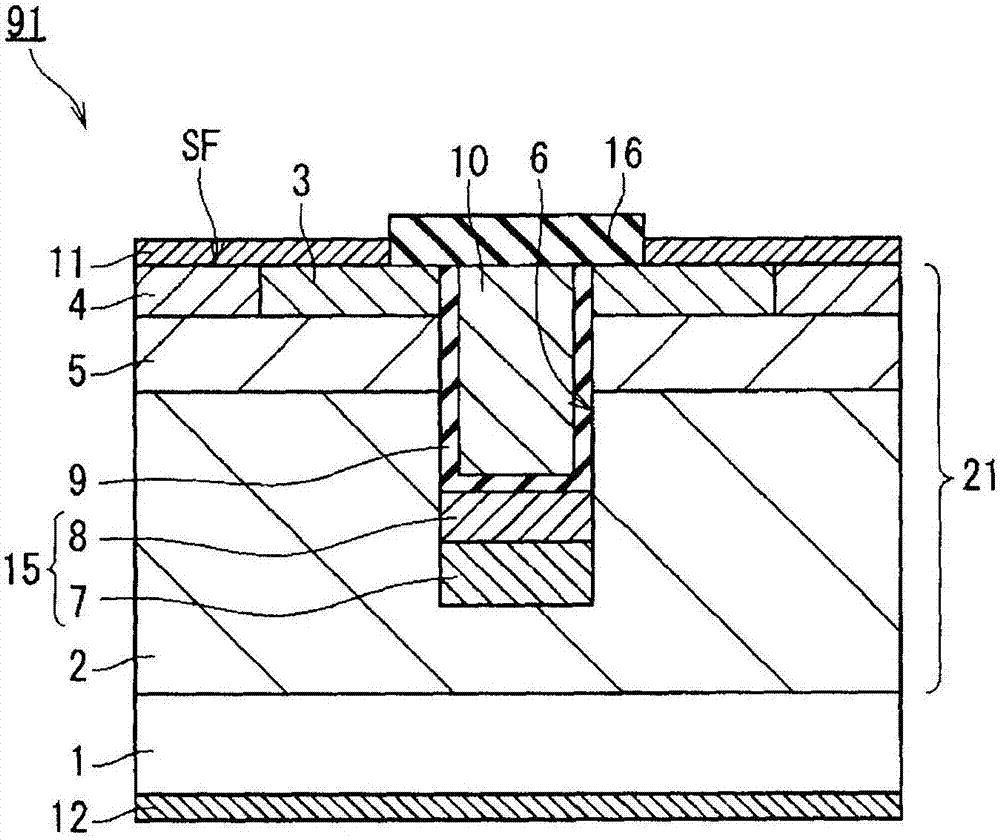 Silicon carbide semiconductor device and method for manufacturing same