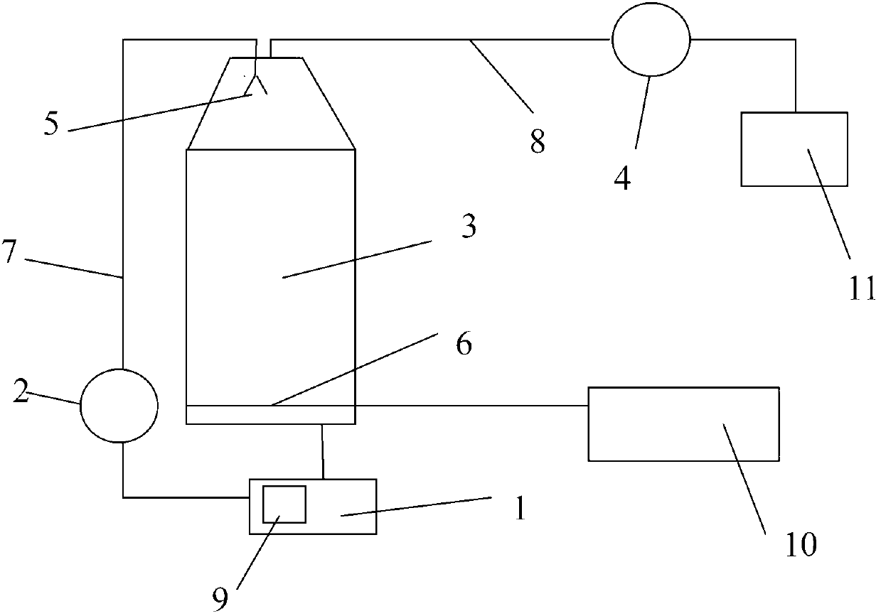 Method for degrading ammonia nitrogen waste water by using device for treating ammonia nitrogen waste water