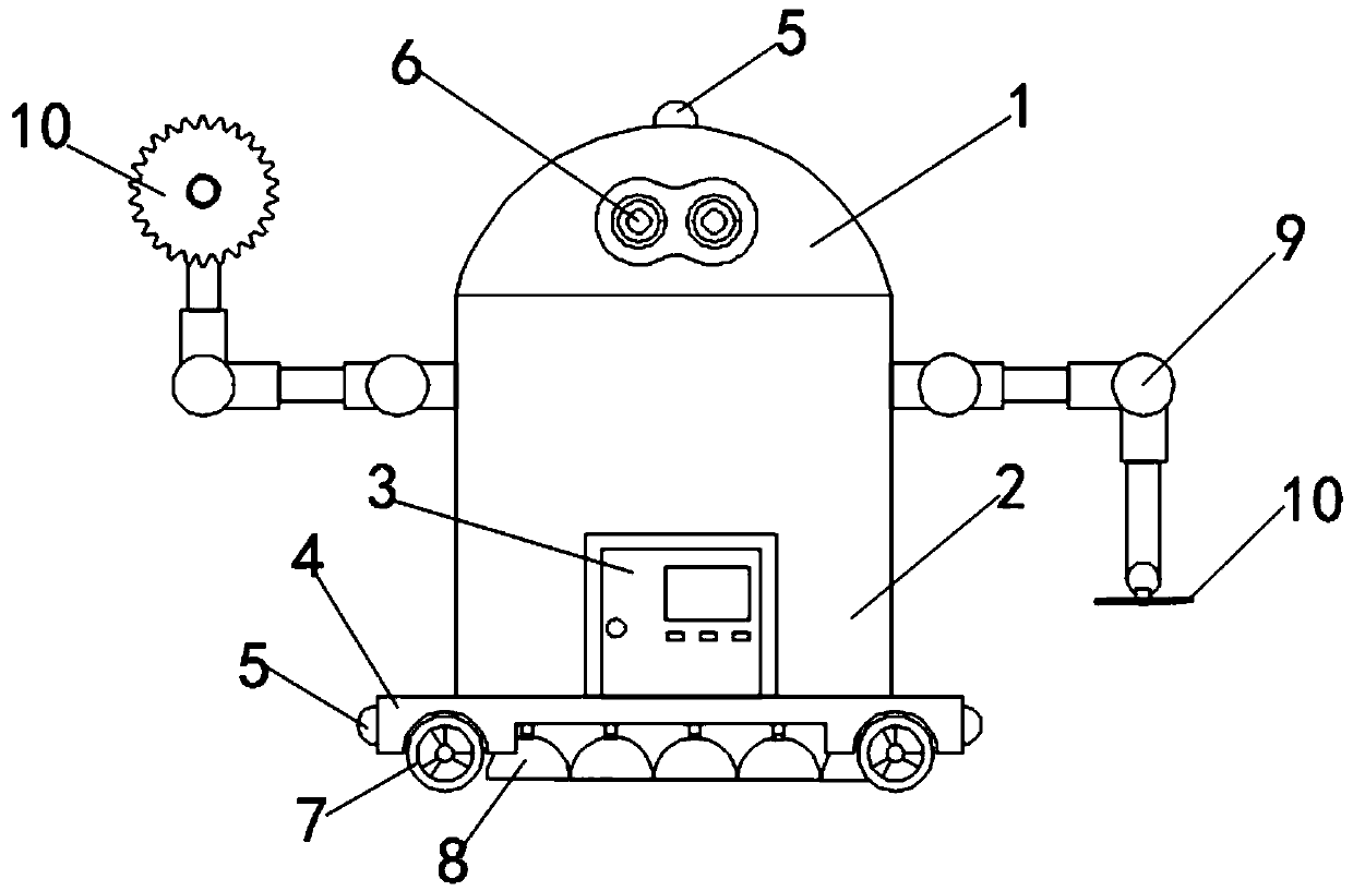 Intelligent pruning robot