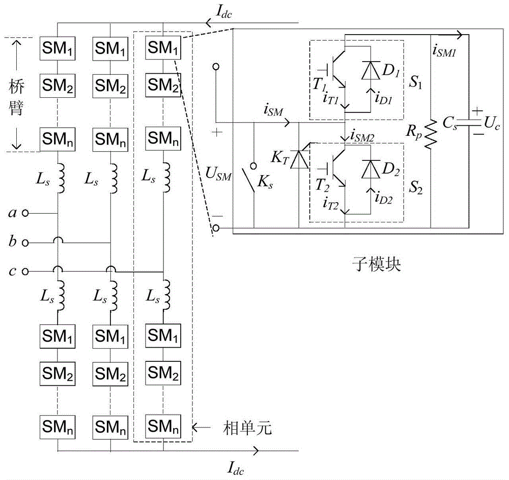 A Loss Determination Method Based on Modular Multilevel Voltage Source Converter